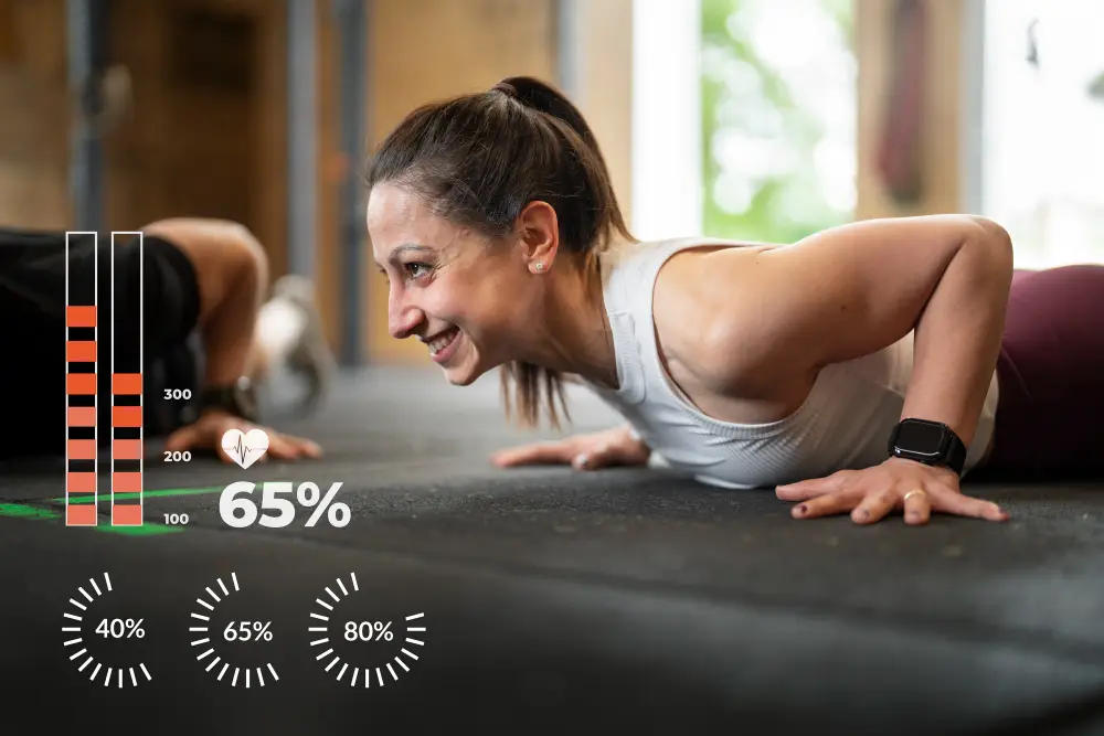 Fitness Plans