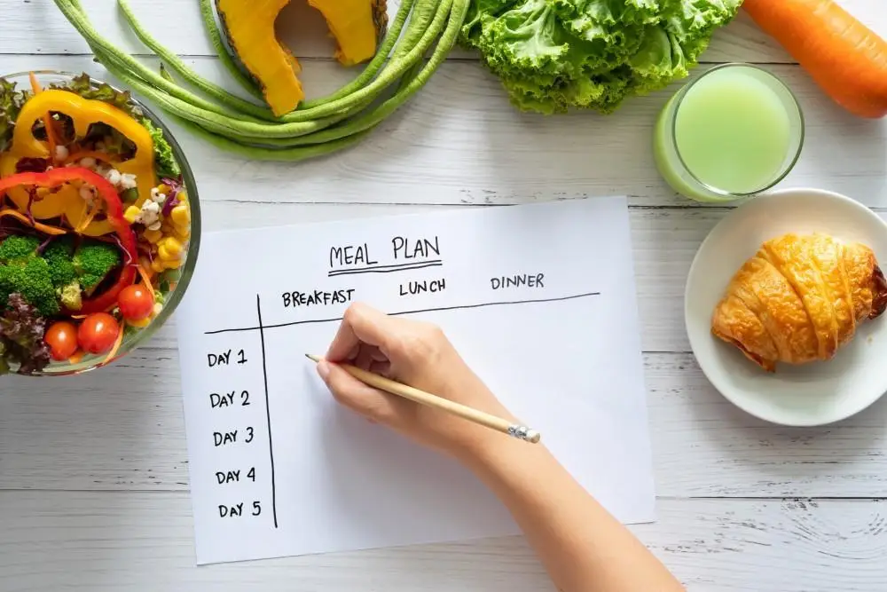 6 Essential Benefits of Meal Planning